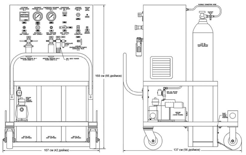 Газозаправочное устройство для элегаза GFU25, нормального размера для использования в помещении